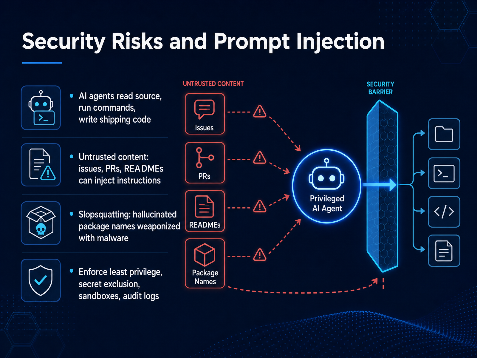 Security Risks and Prompt Injection