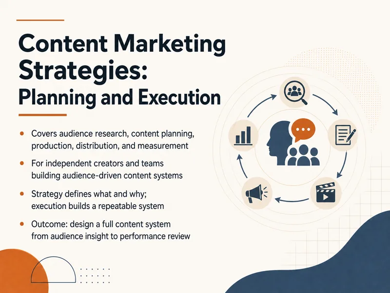 Content Marketing Planning and Execution — digital-human course