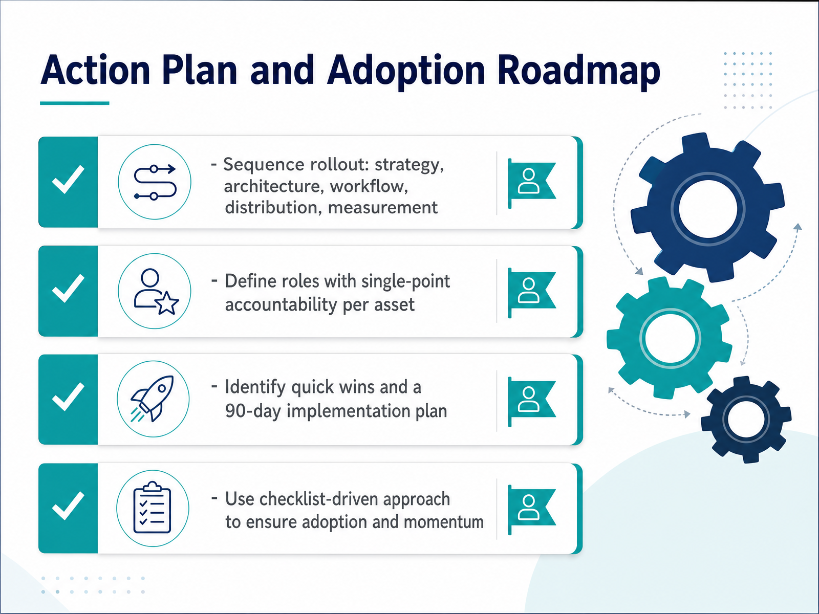 Action Plan and Adoption Roadmap