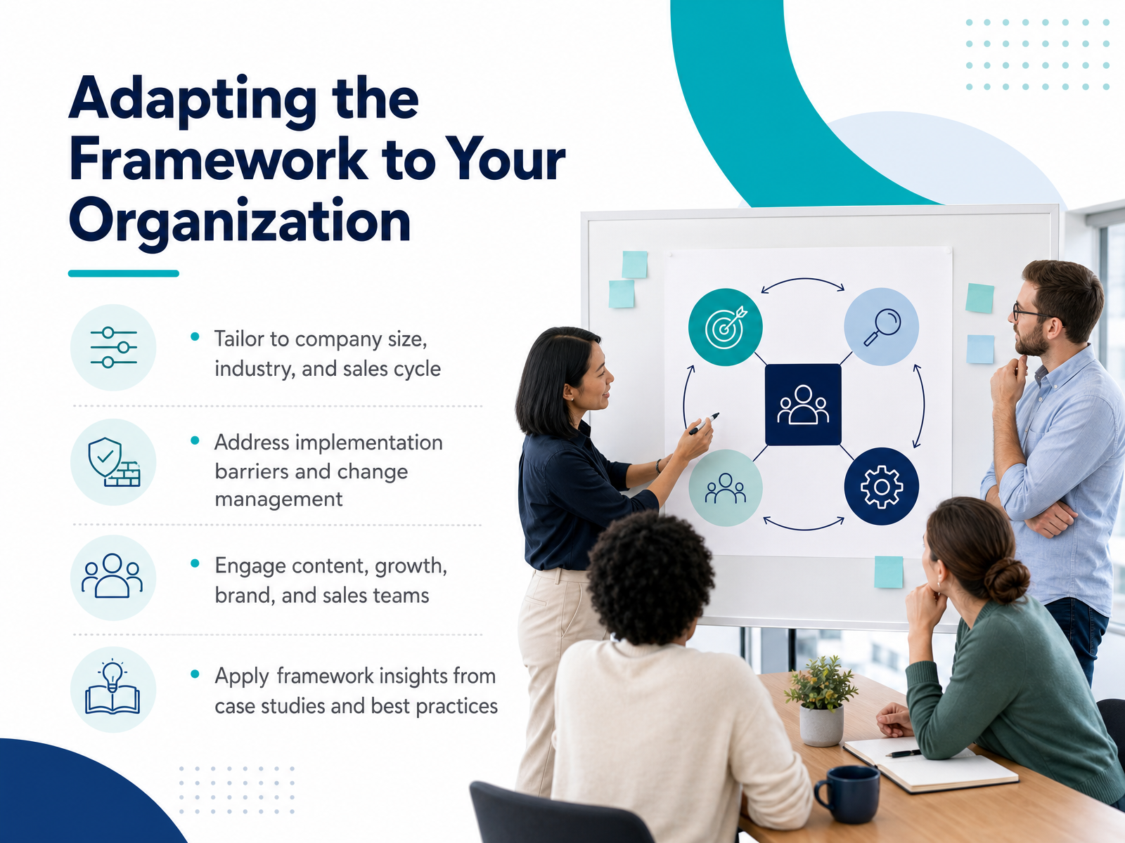 Adapting the Framework to Your Organization