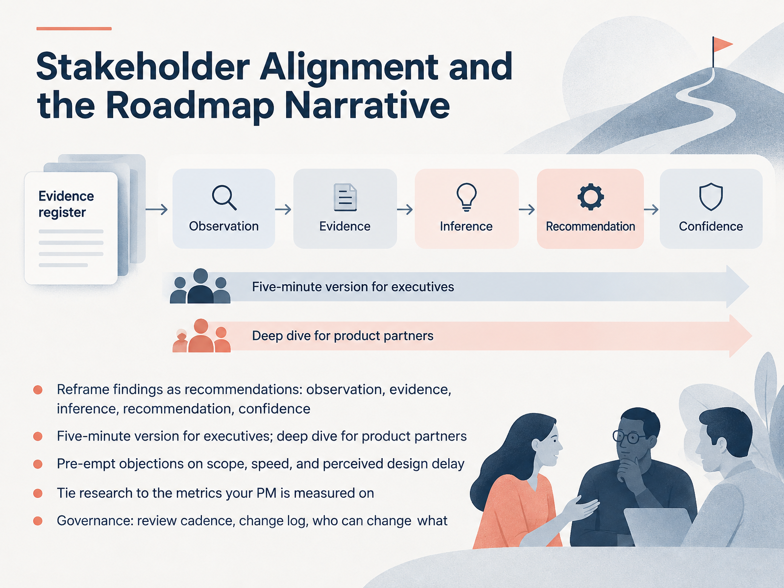 Stakeholder Alignment and the Roadmap Narrative