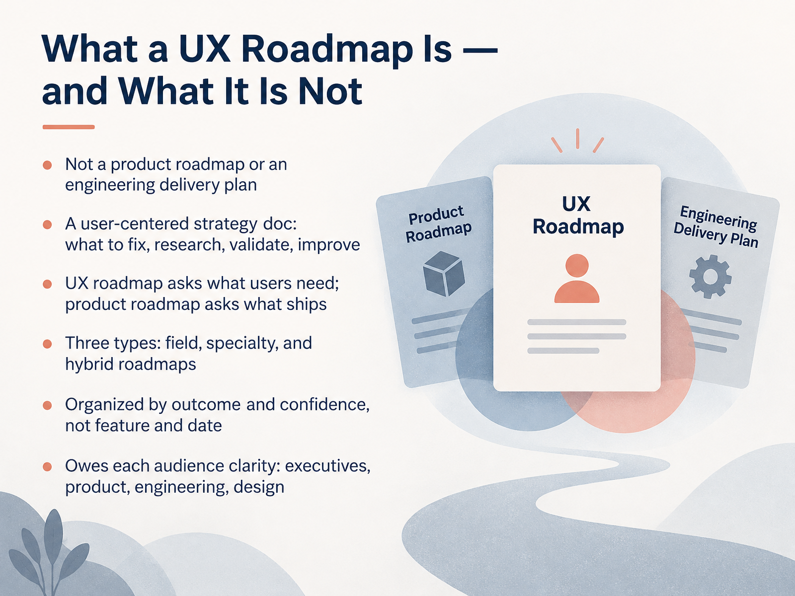 What a UX Roadmap Is — and What It Is Not