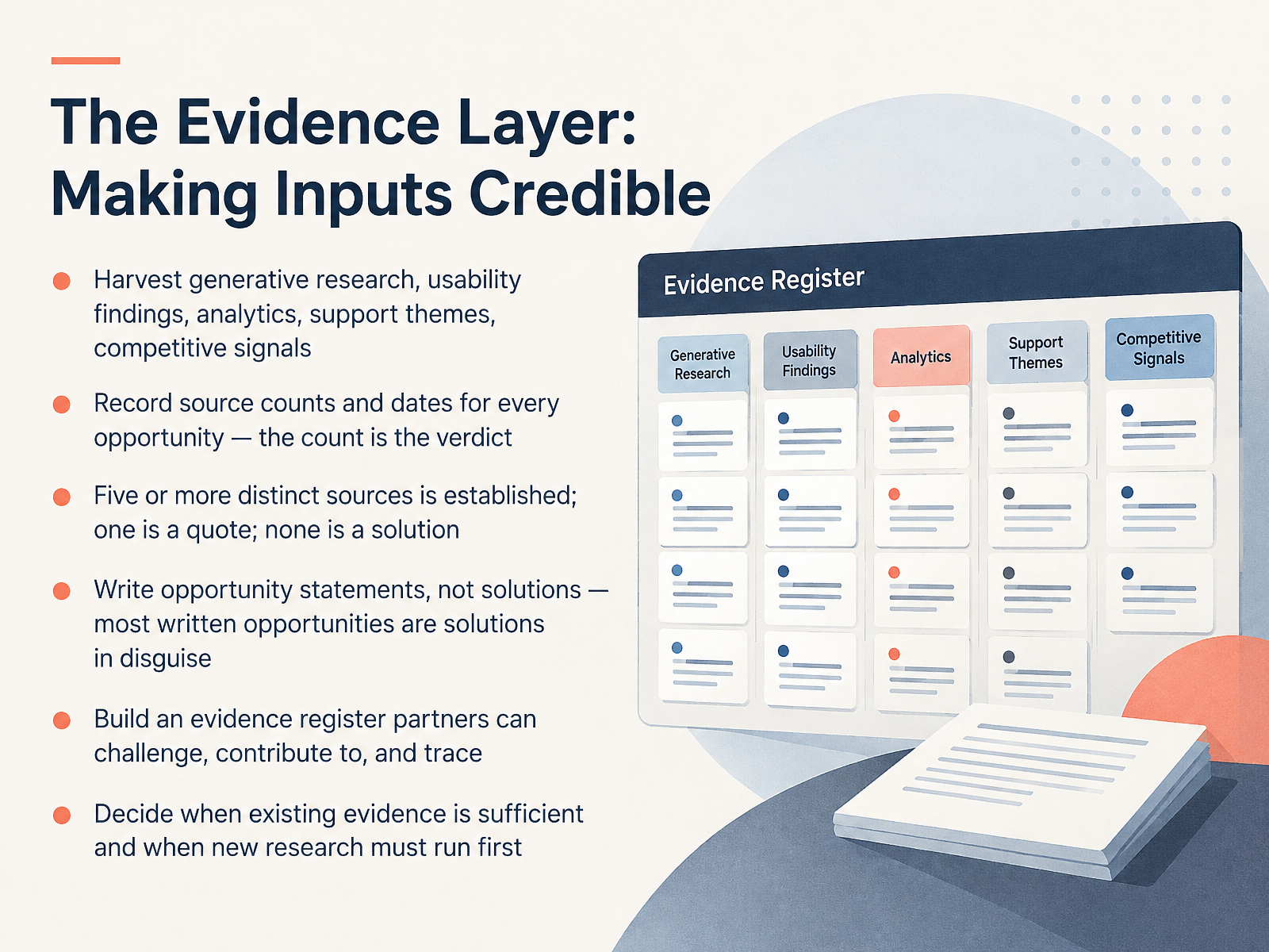 The Evidence Layer: Making Inputs Credible