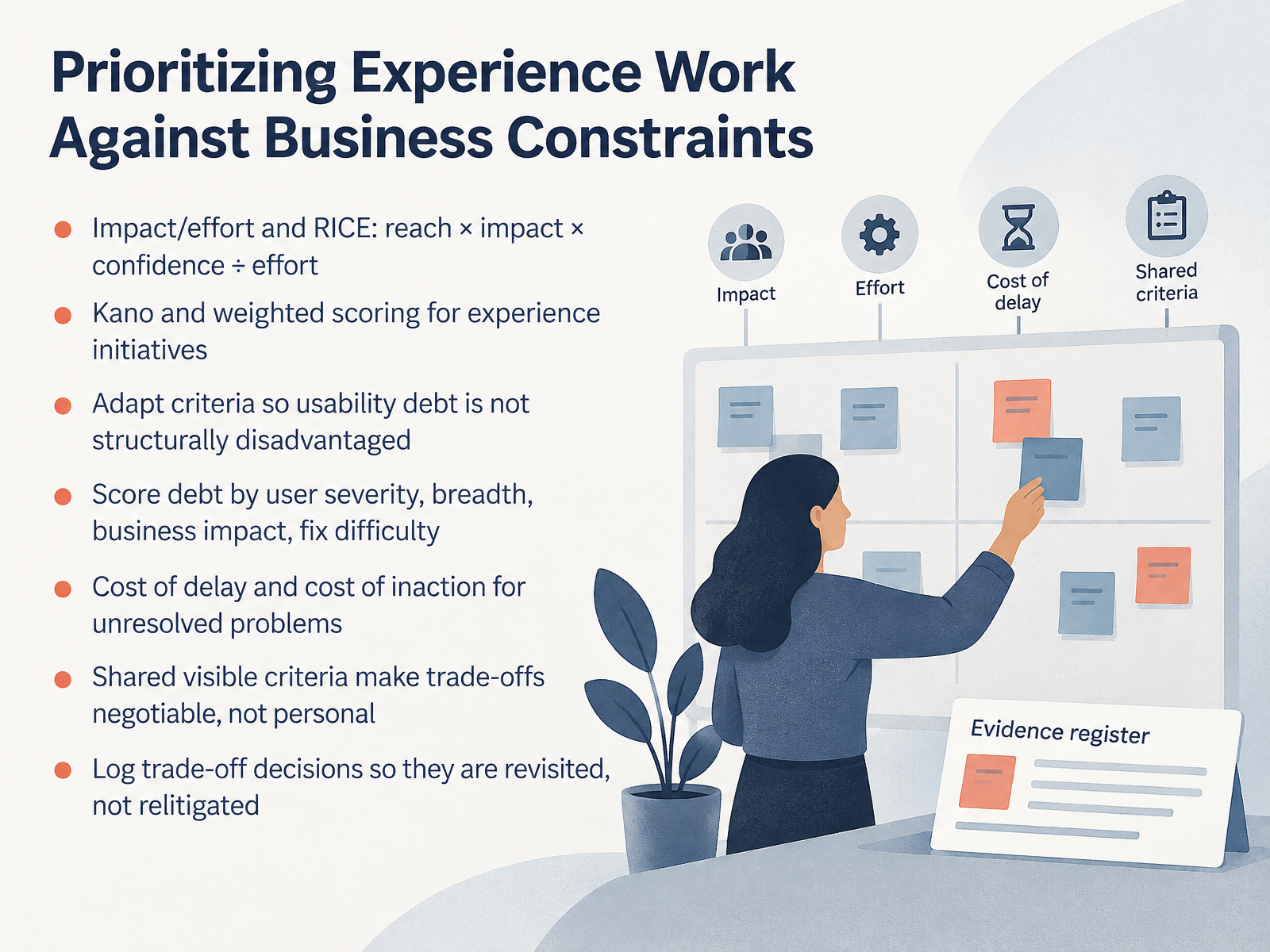 Prioritizing Experience Work Against Business Constraints
