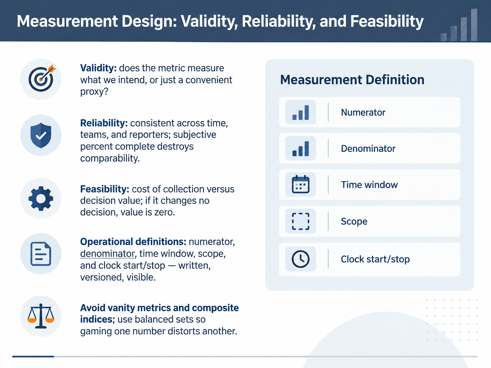 Measurement Design: Validity, Reliability, and Feasibility
