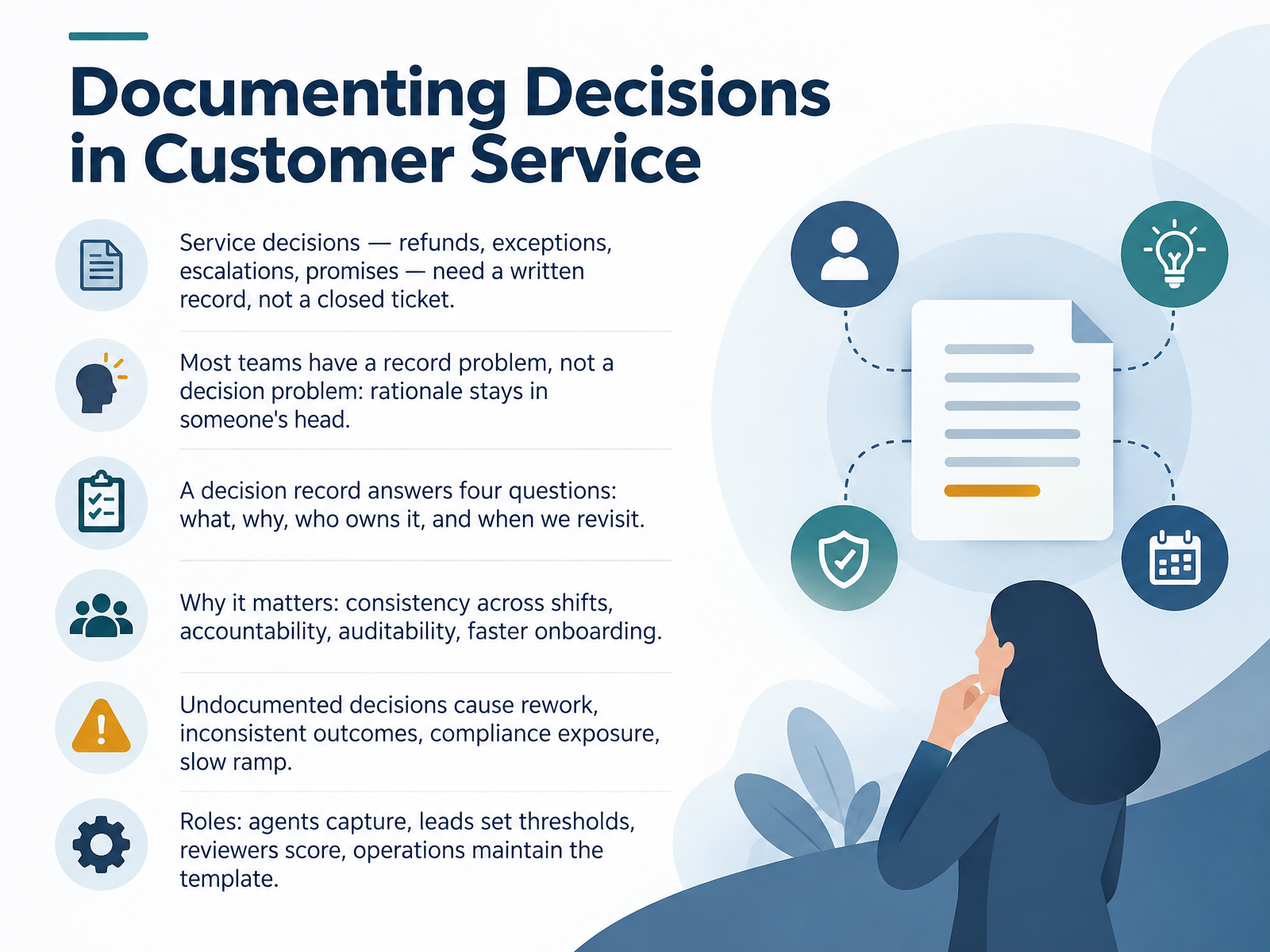 Documenting Decisions in Customer Service