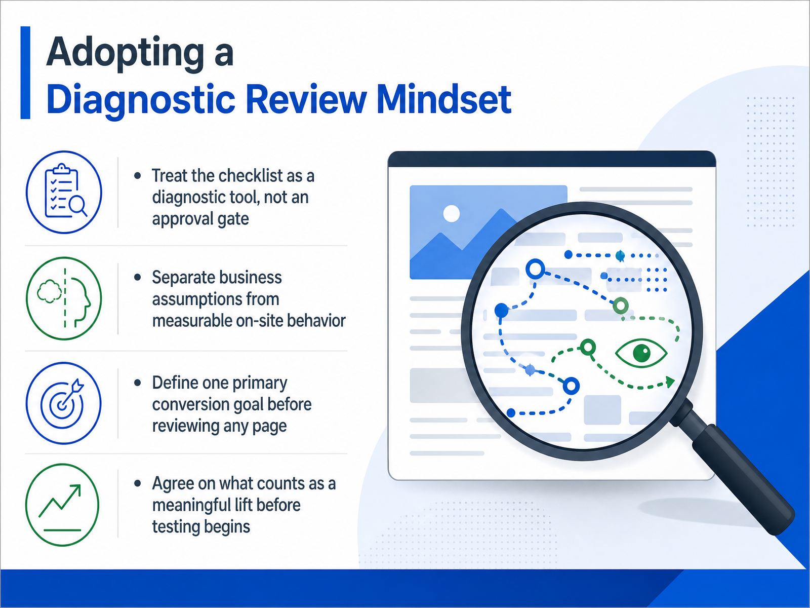 Adopting a Diagnostic Review Mindset