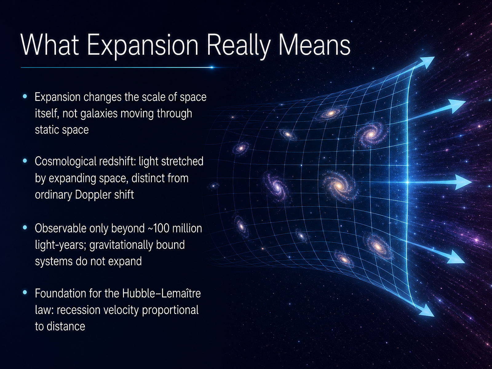 What Expansion Really Means