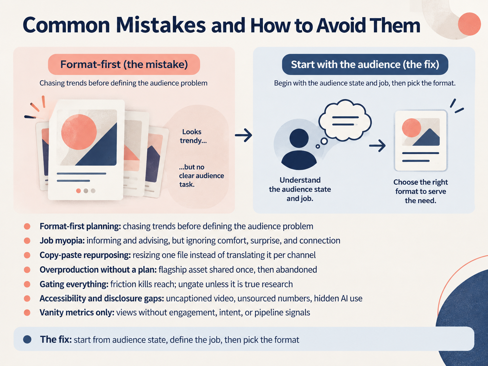 Common Mistakes and How to Avoid Them