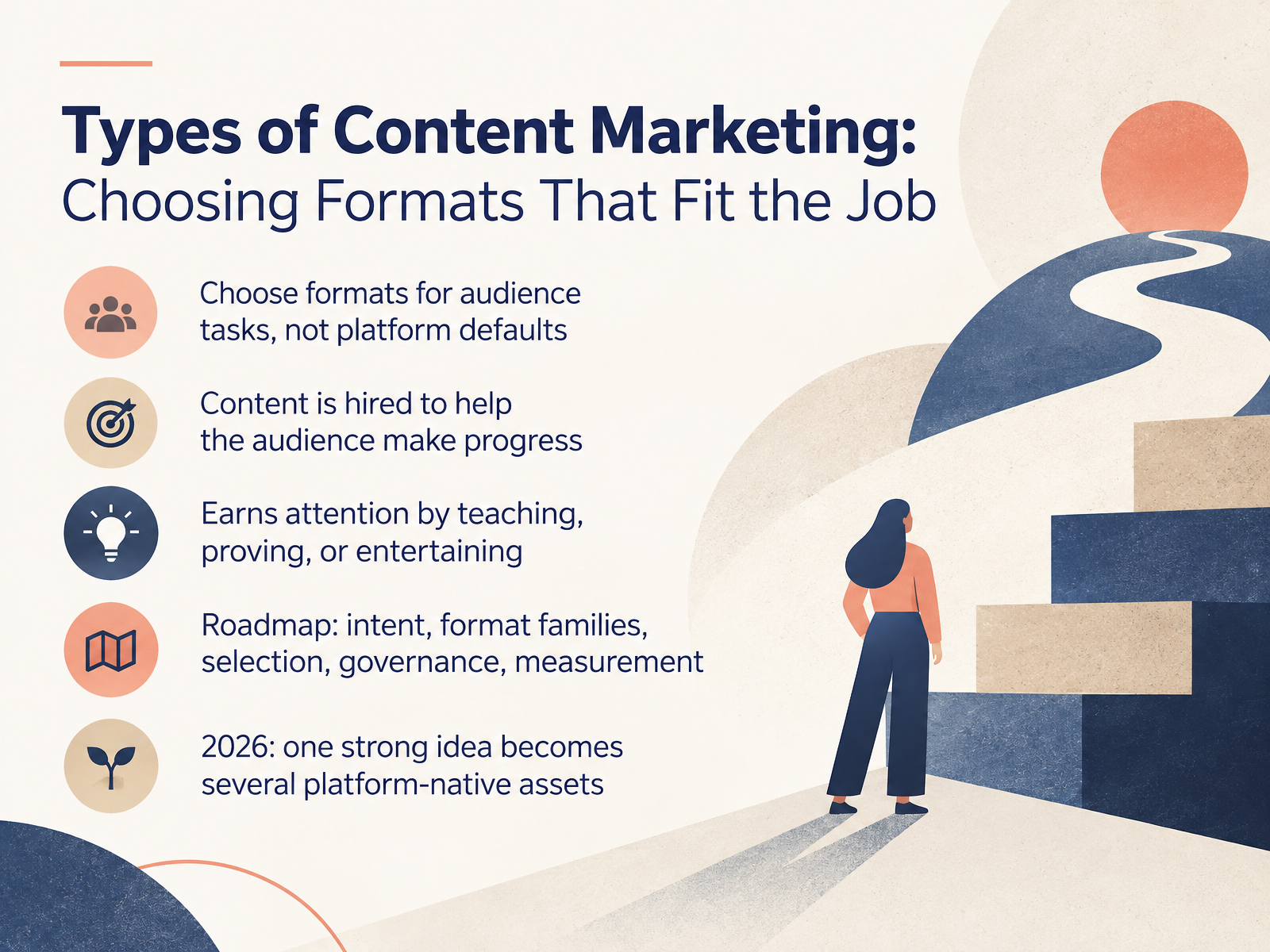 Content Marketing Types