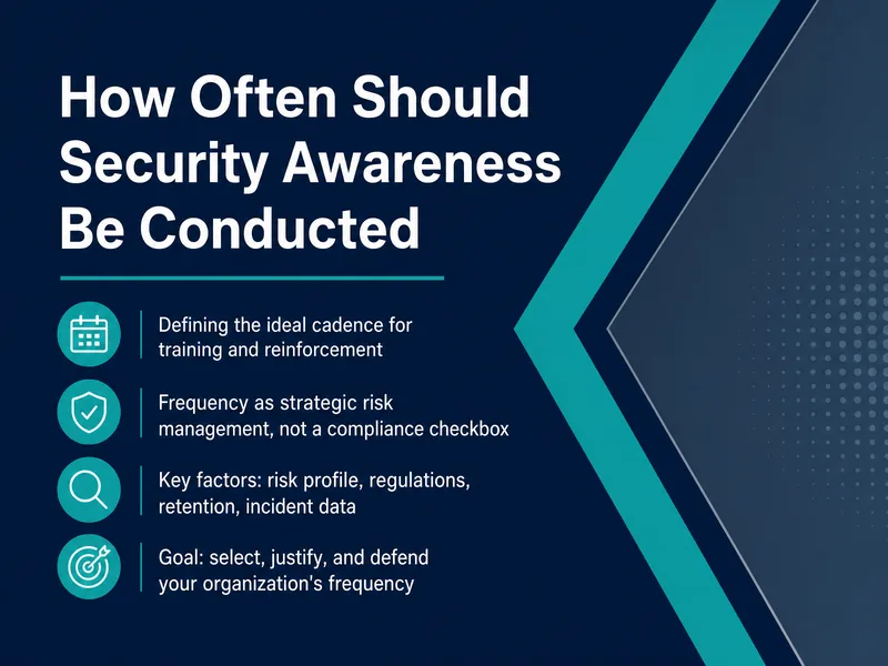 Security Awareness Training Frequency — digital-human course