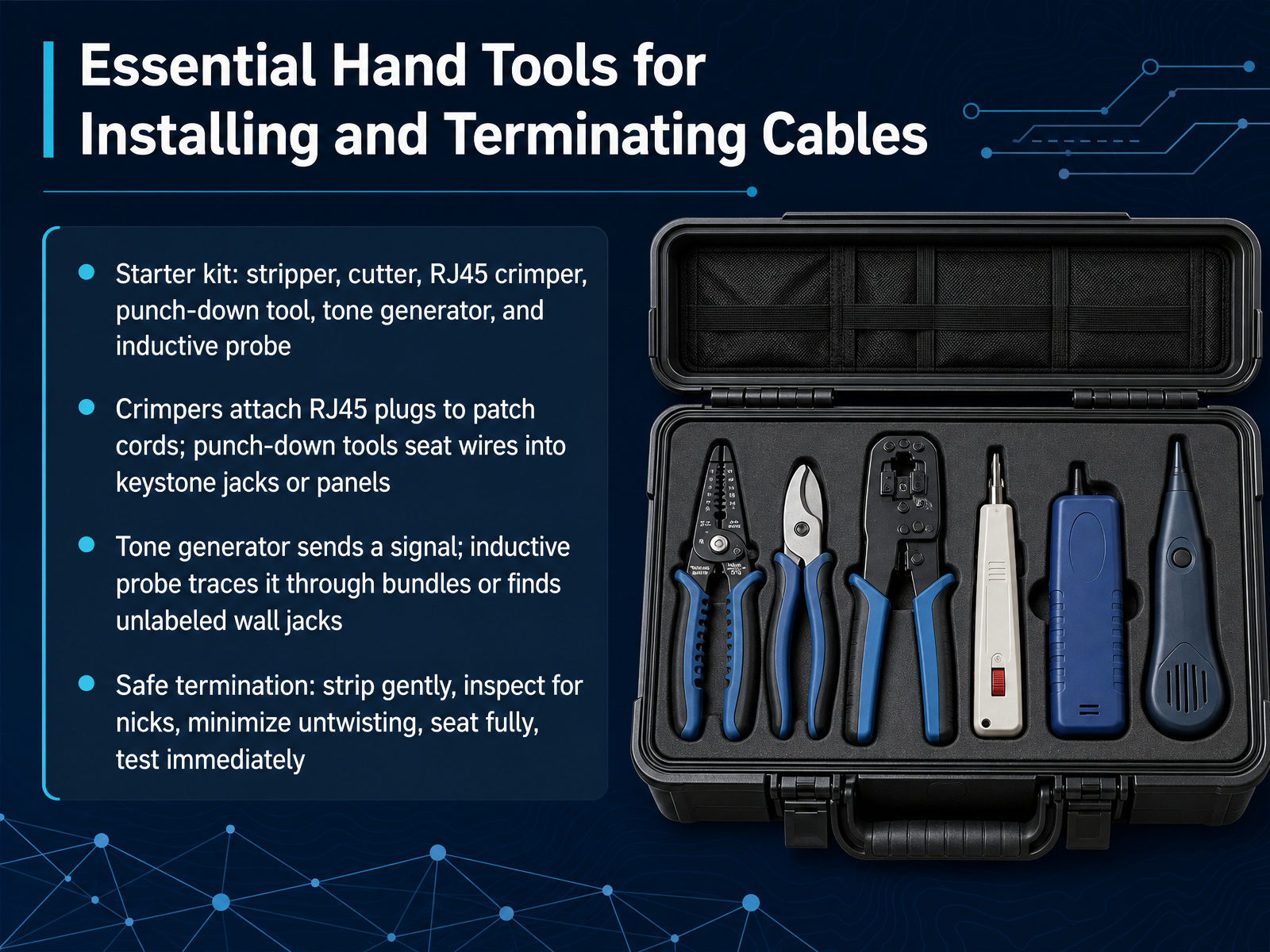 Essential Hand Tools for Installing and Terminating Cables