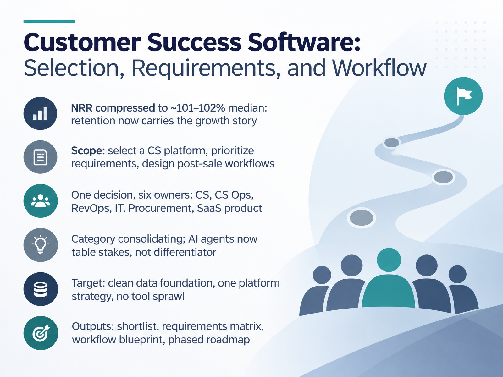 Customer Success Software Selection and Workflow