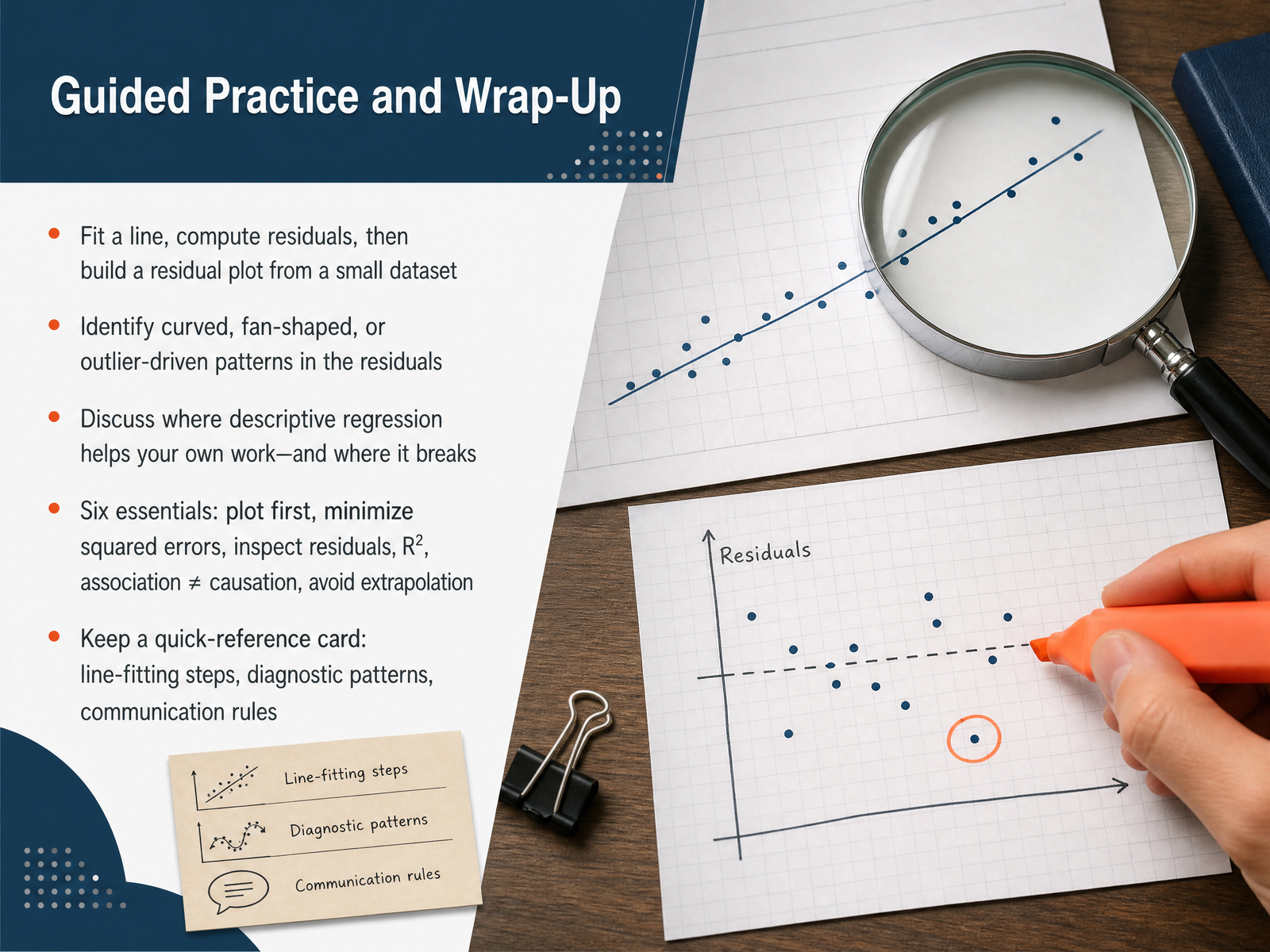 Guided Practice and Wrap-Up