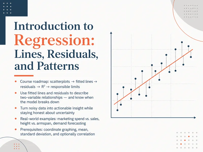 Regression Analysis Fundamentals — digital-human course