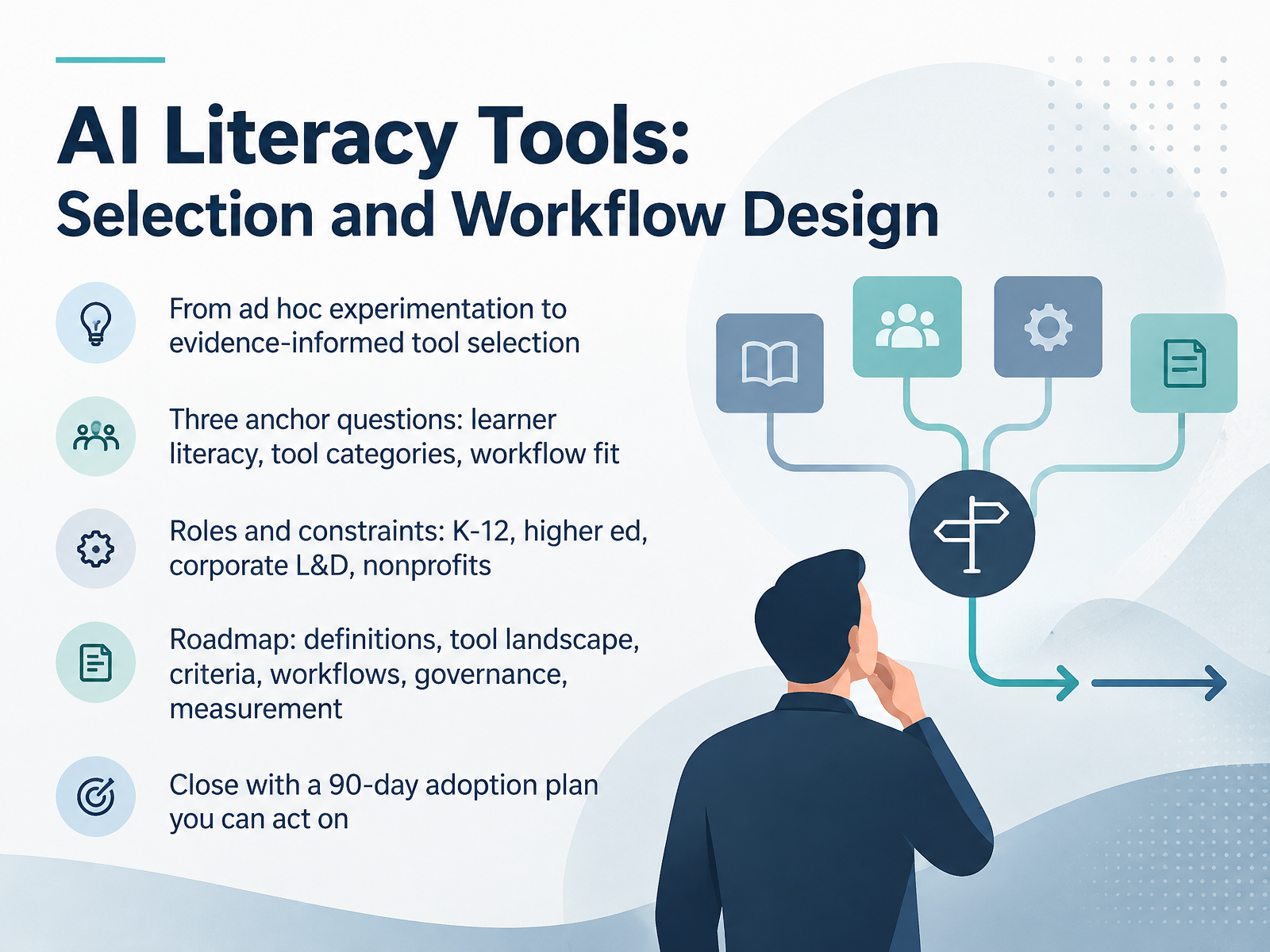 AI Literacy Tools: Selection and Workflow Design