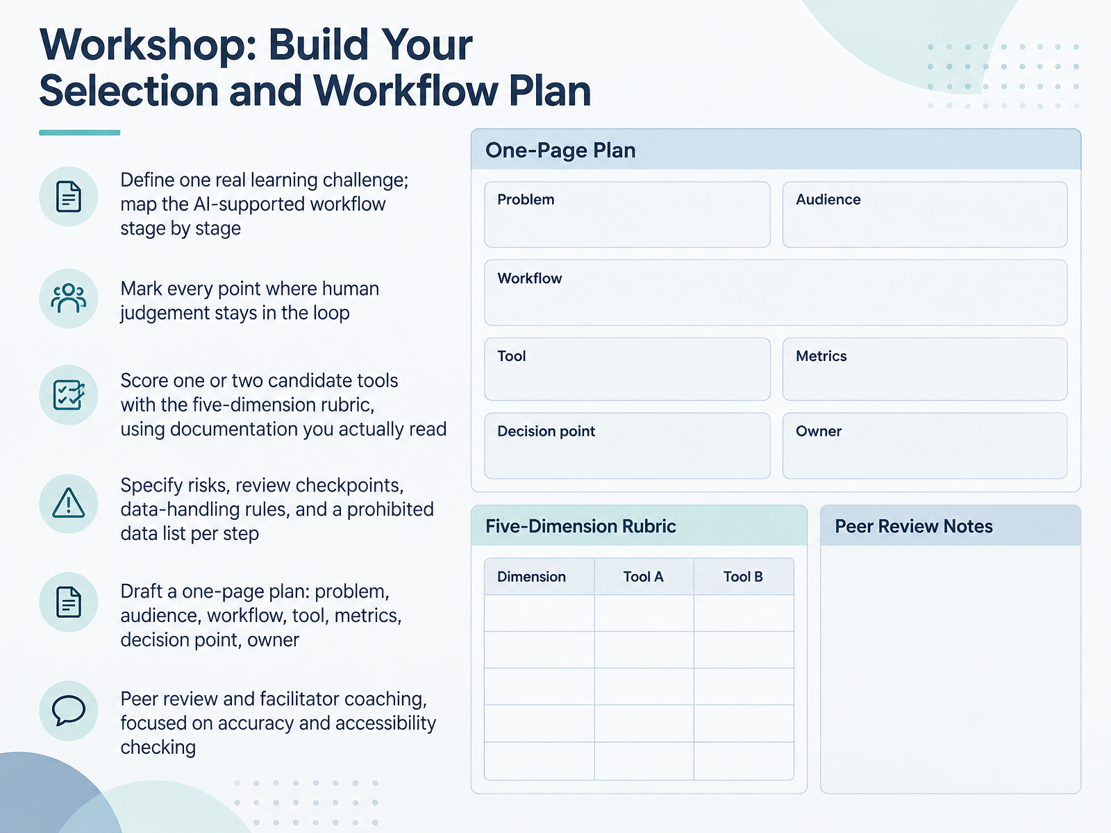 Workshop: Build Your Selection and Workflow Plan