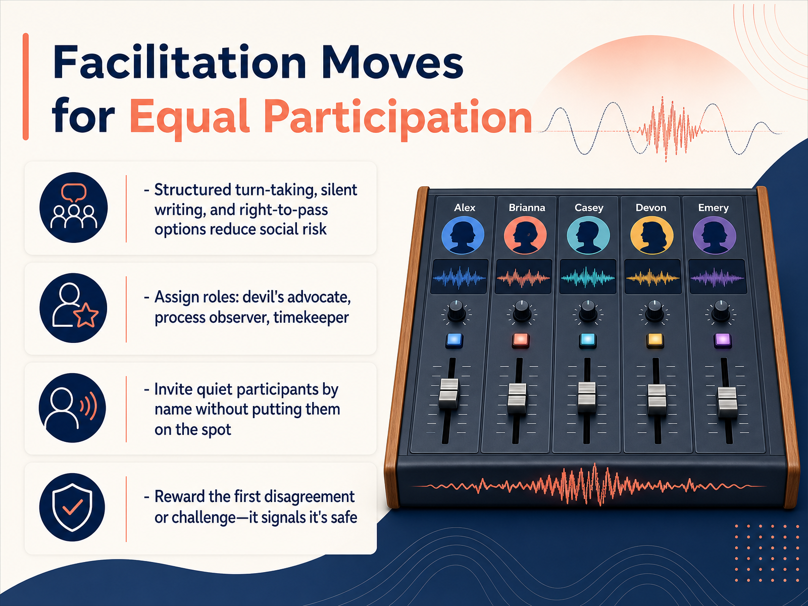Facilitation Moves for Equal Participation