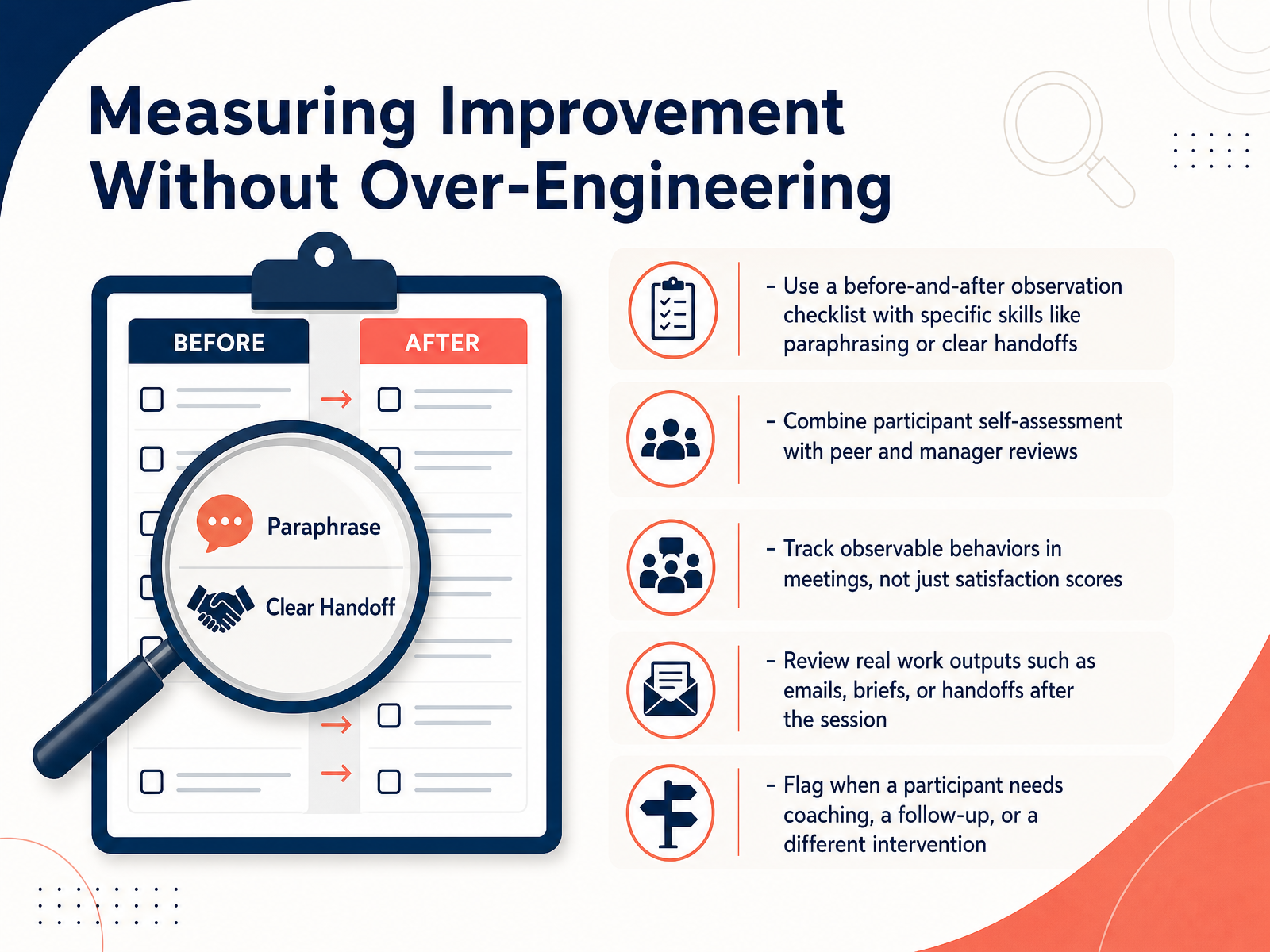 Measuring Improvement Without Over-Engineering