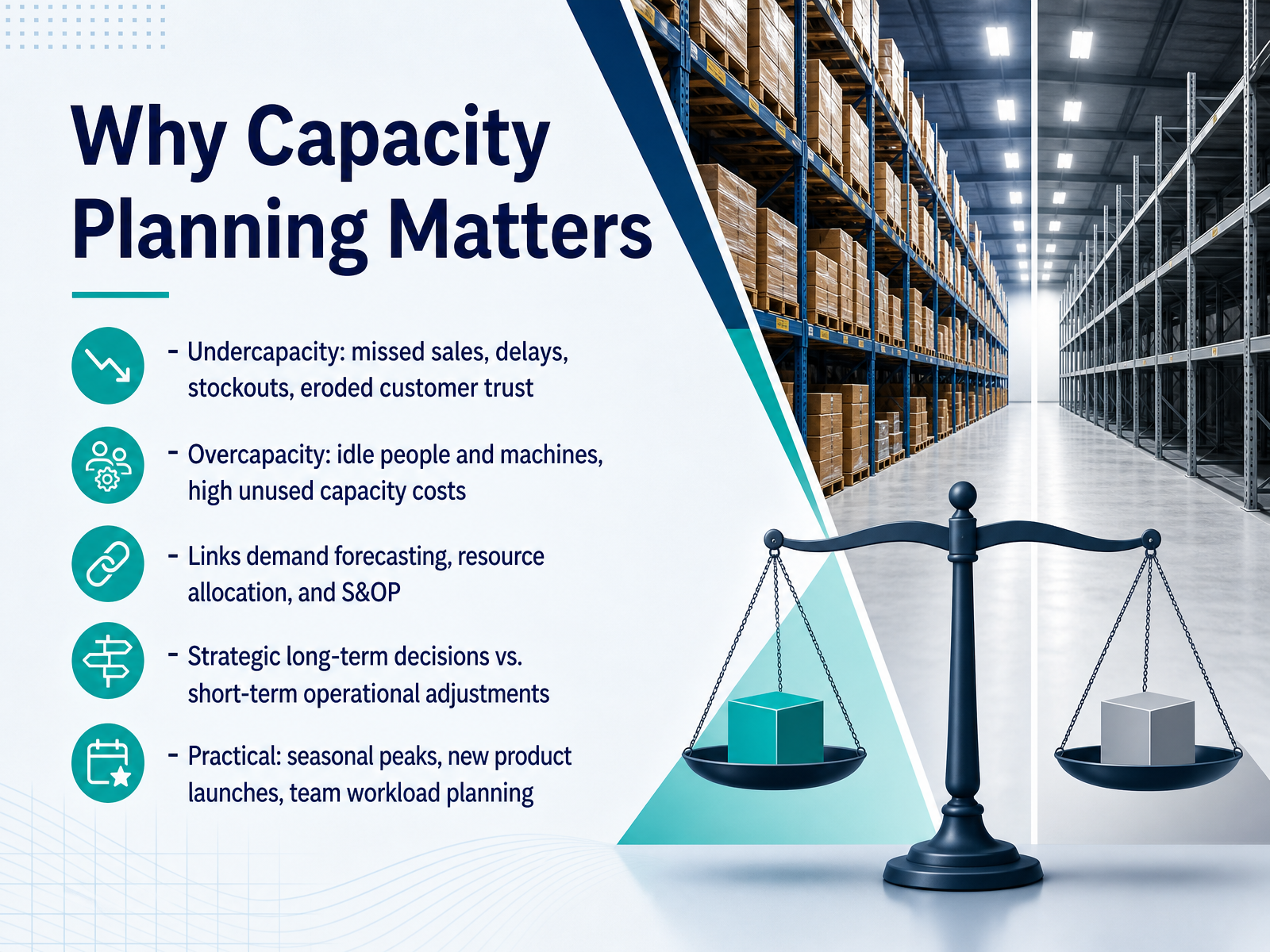 Why Capacity Planning Matters
