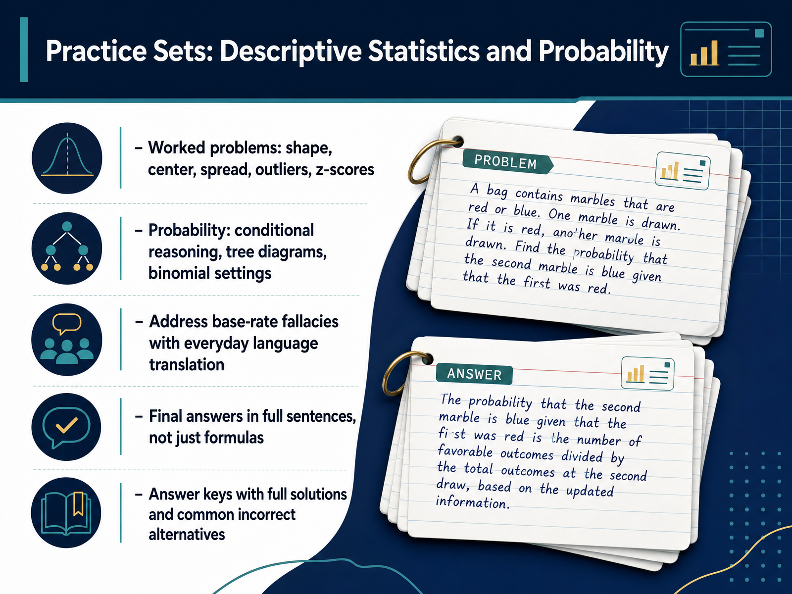 Practice Sets: Descriptive Statistics and Probability