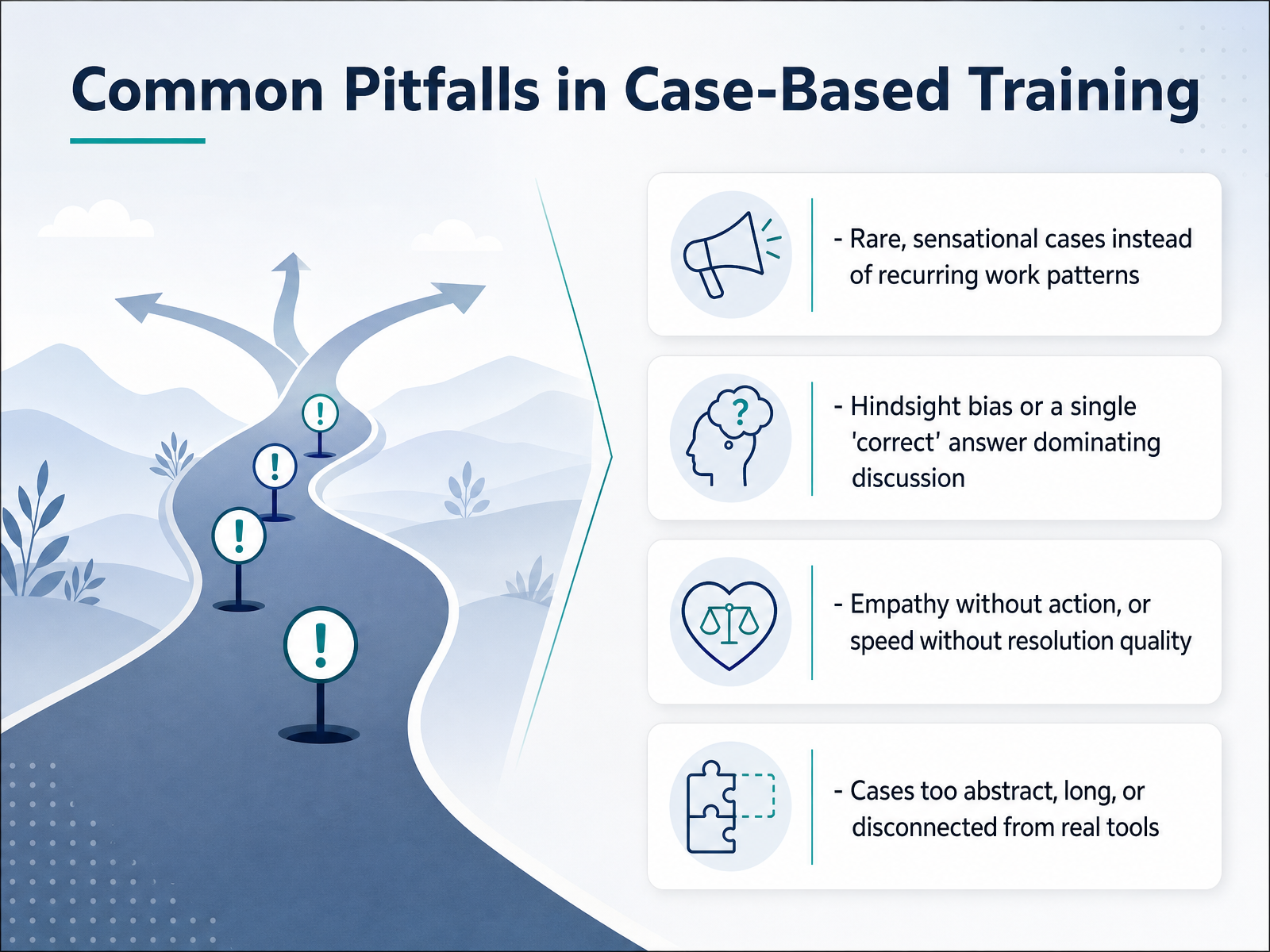Common Pitfalls in Case-Based Training