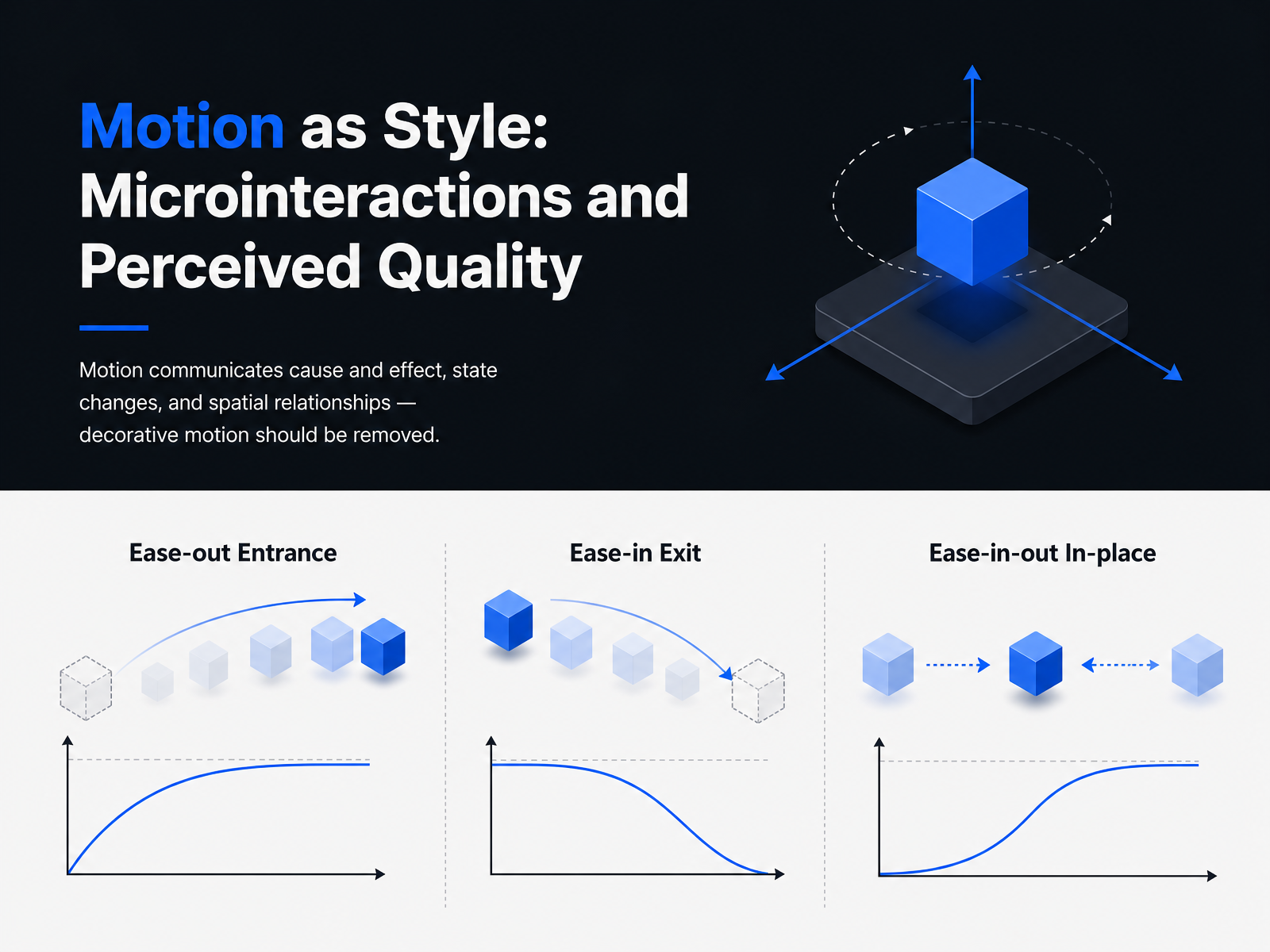 Motion as Style: Microinteractions and Perceived Quality