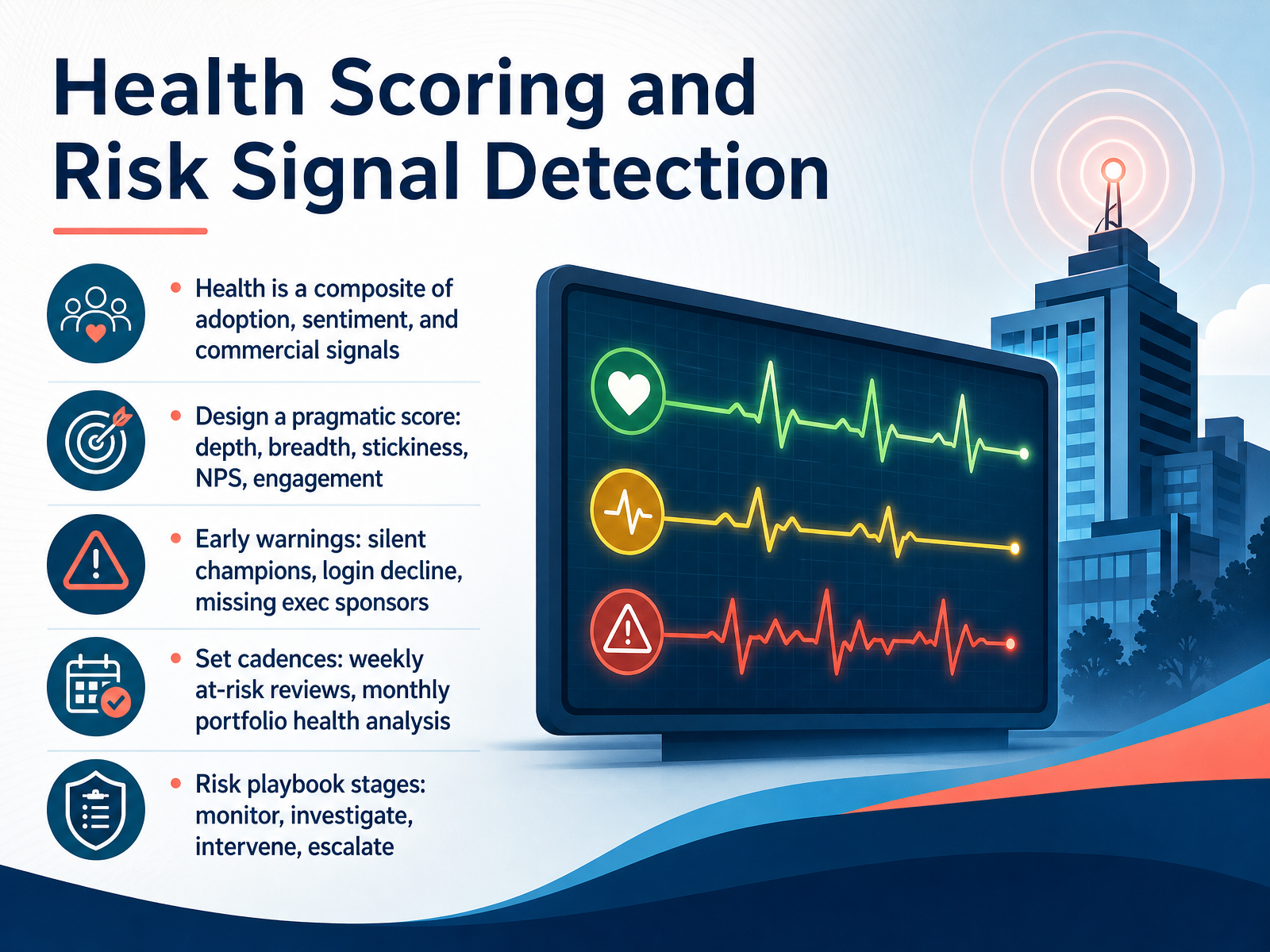 Health Scoring and Risk Signal Detection