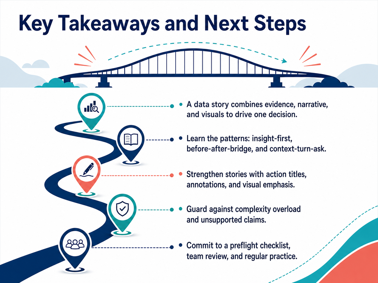 Key Takeaways and Next Steps