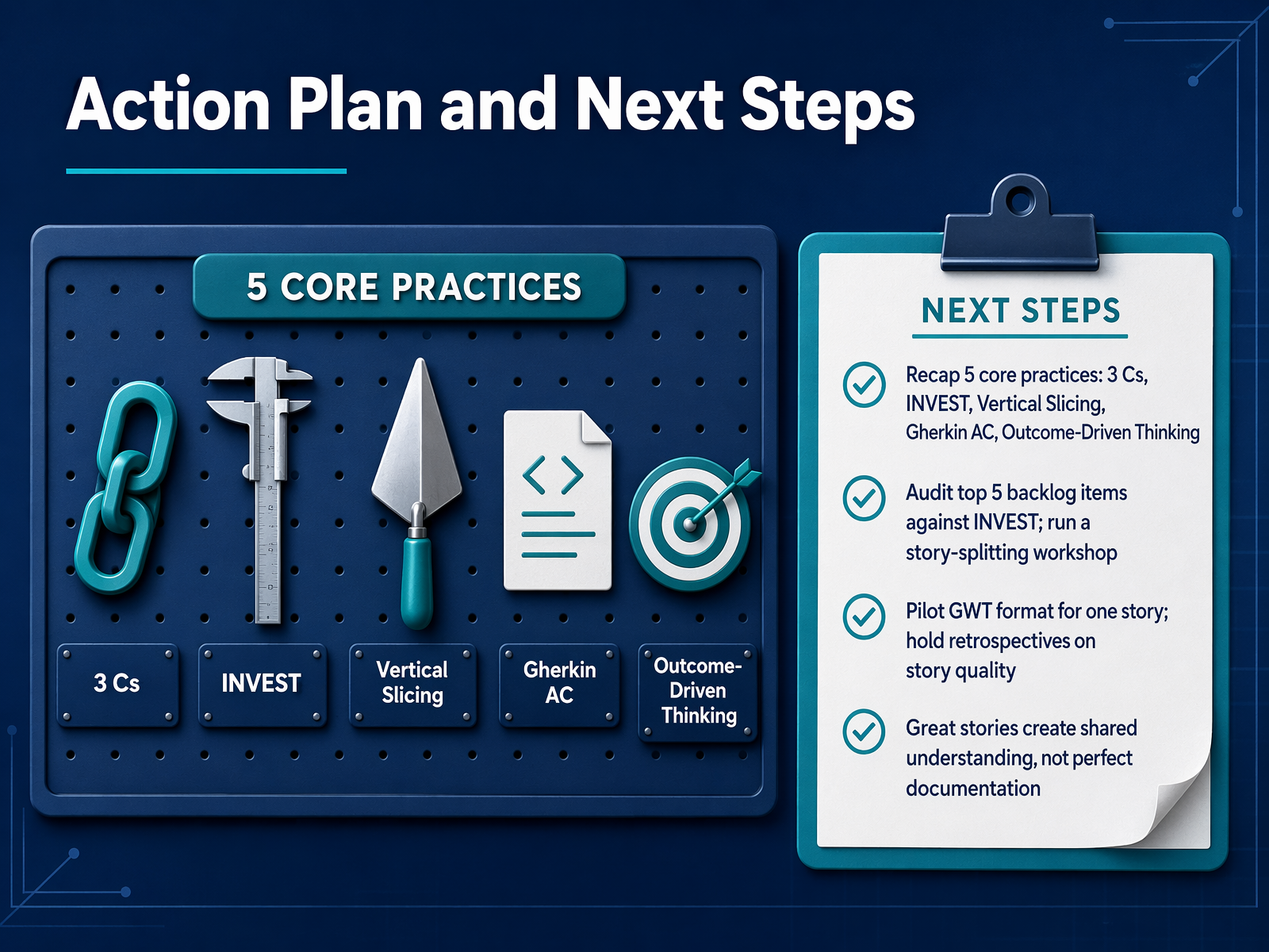 Action Plan and Next Steps