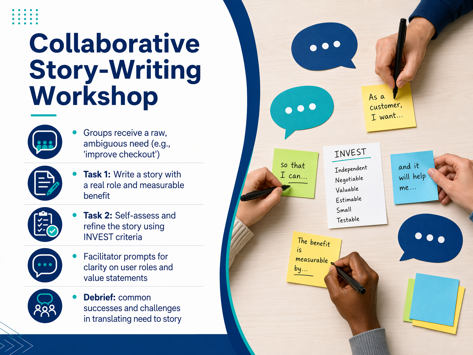 Collaborative Story-Writing Workshop