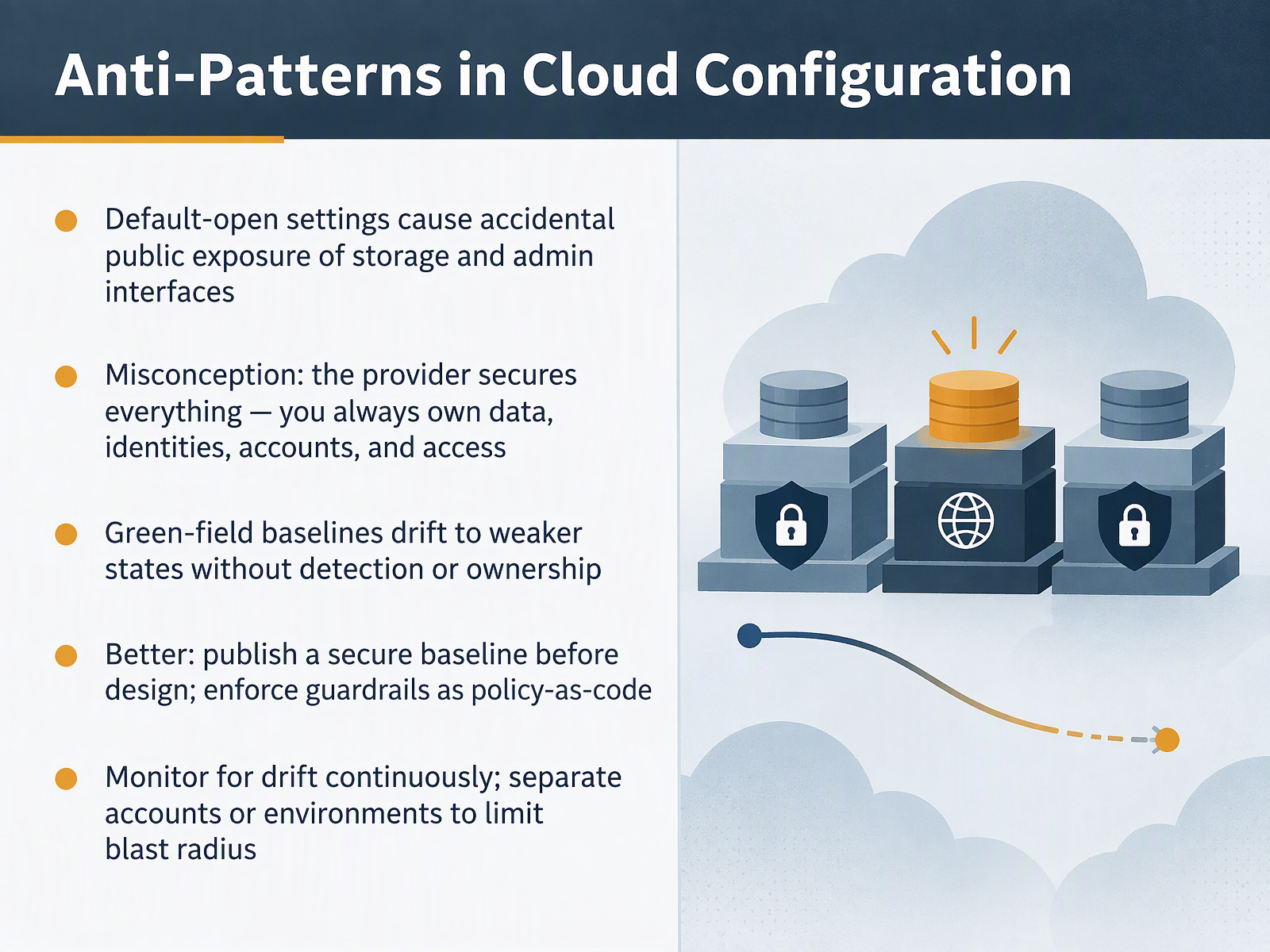 Anti-Patterns in Cloud Configuration