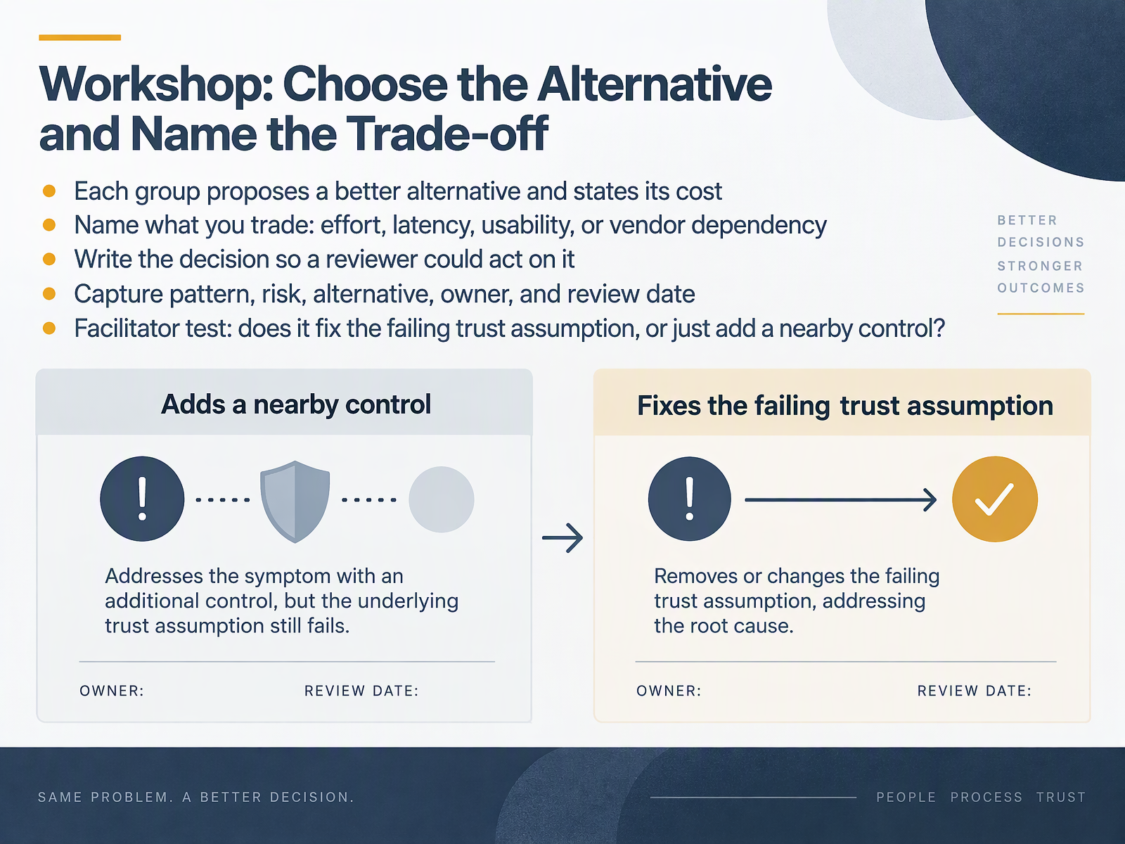 Workshop: Choose the Alternative and Name the Trade-off