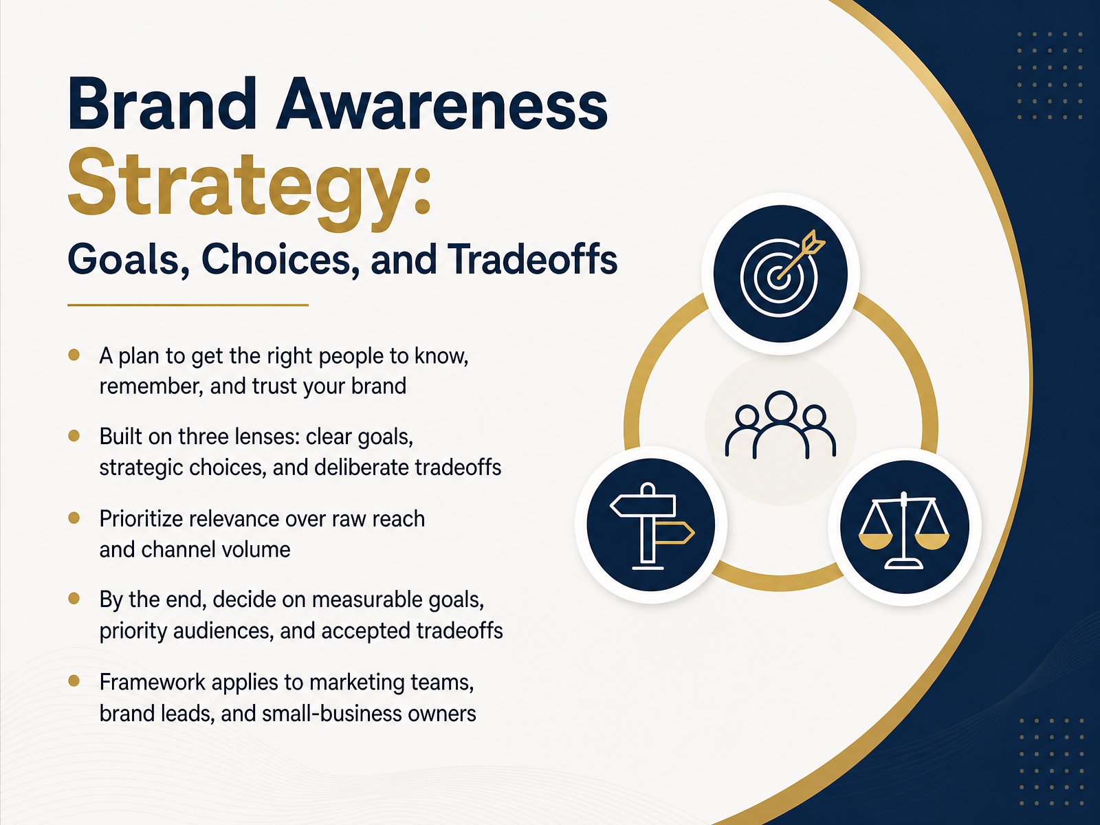 Brand Awareness Strategy: Goals and Tradeoffs