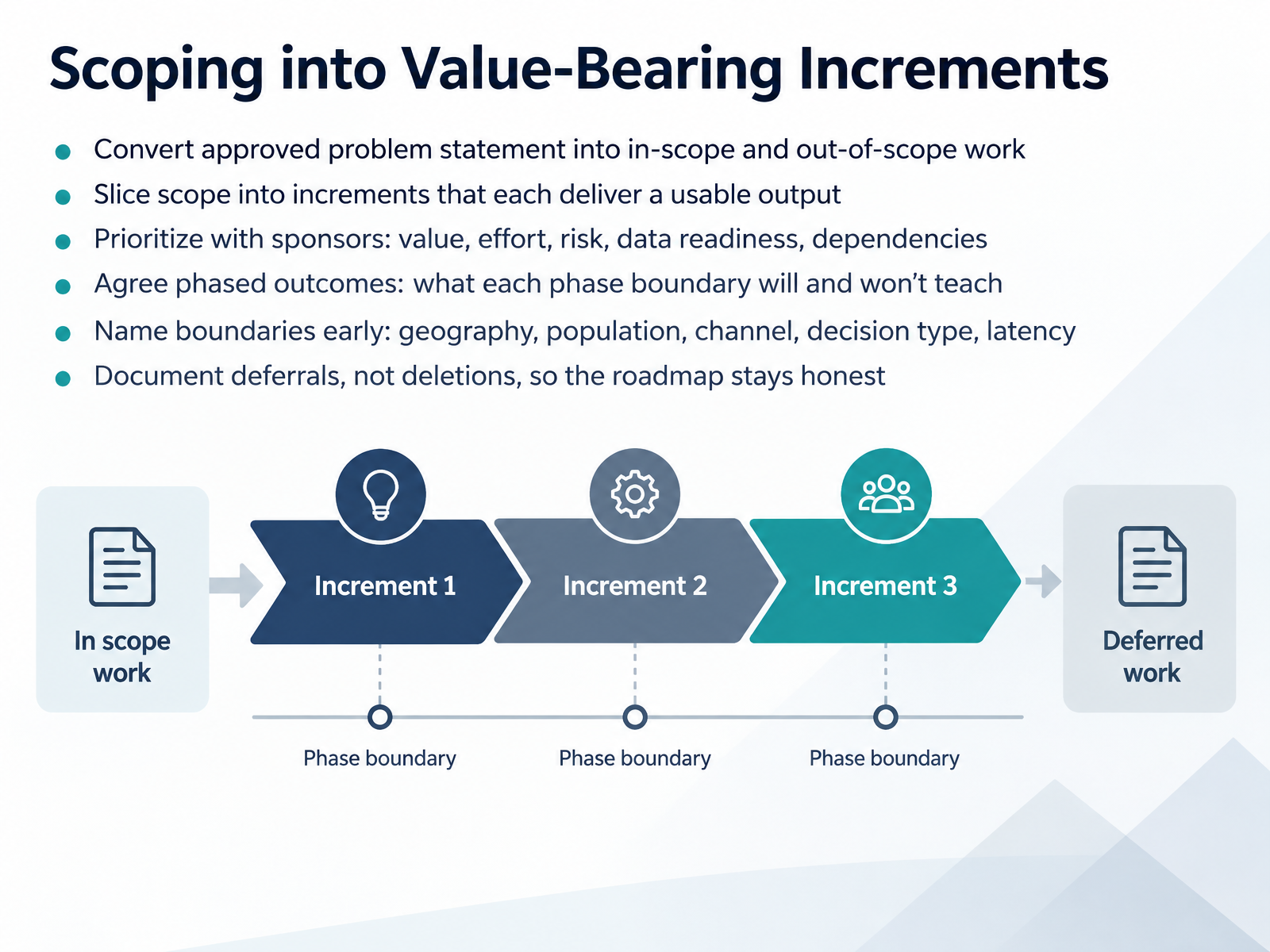 Scoping into Value-Bearing Increments