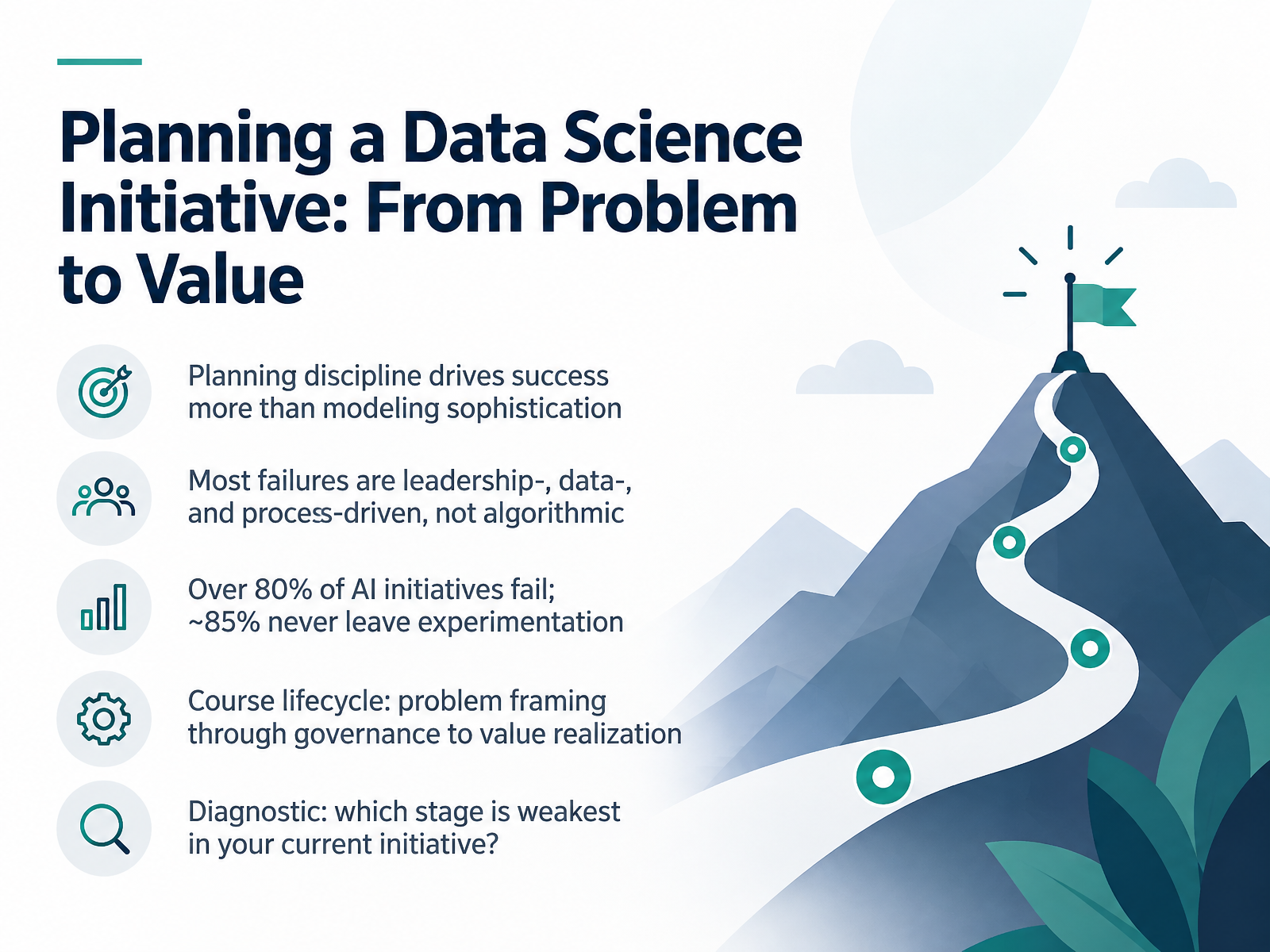 Data Science Initiative Planning