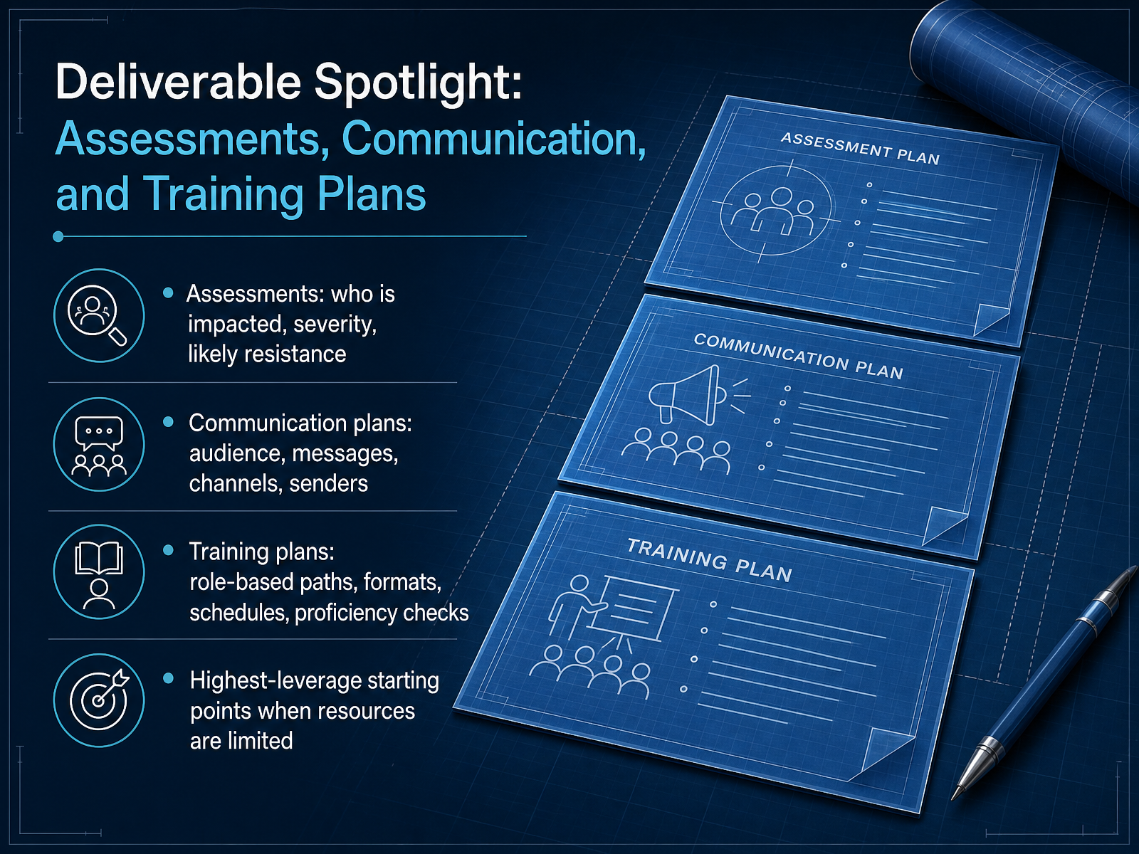Deliverable Spotlight: Assessments, Communication, and Training Plans