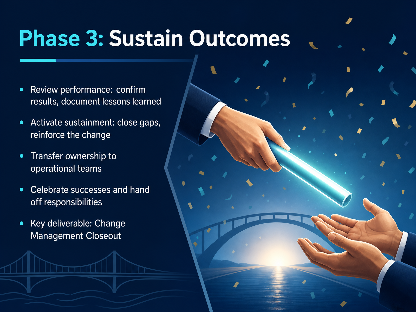 Phase 3: Sustain Outcomes