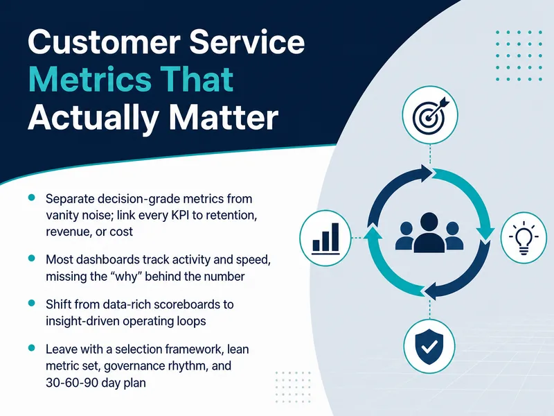 Customer Service Metrics That Matter — digital-human course