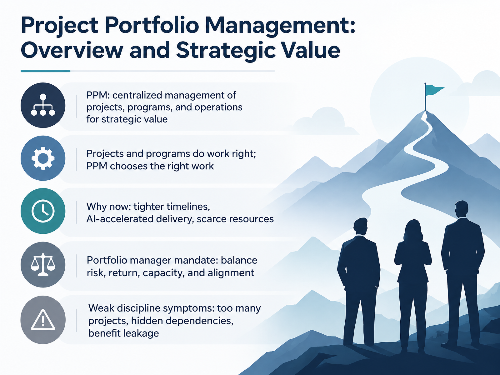 Project Portfolio Management Essentials