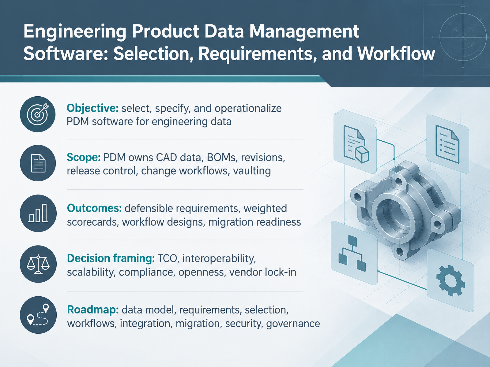 Engineering Product Data Management Software Selection