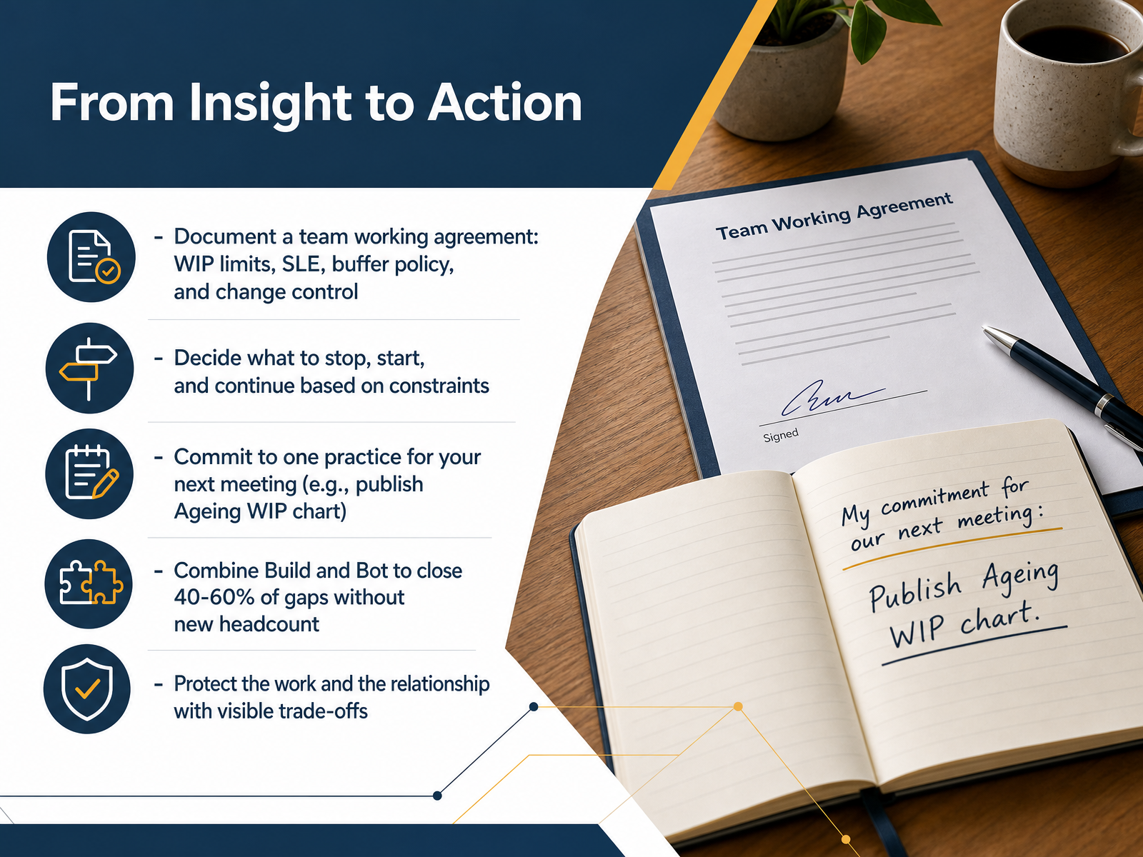 From Insight to Action