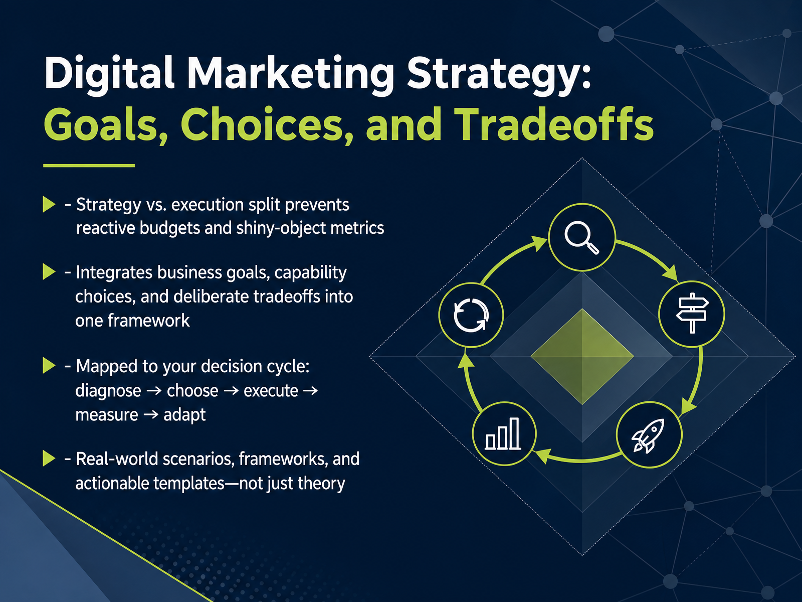 Digital Marketing Strategy: Goals & Tradeoffs