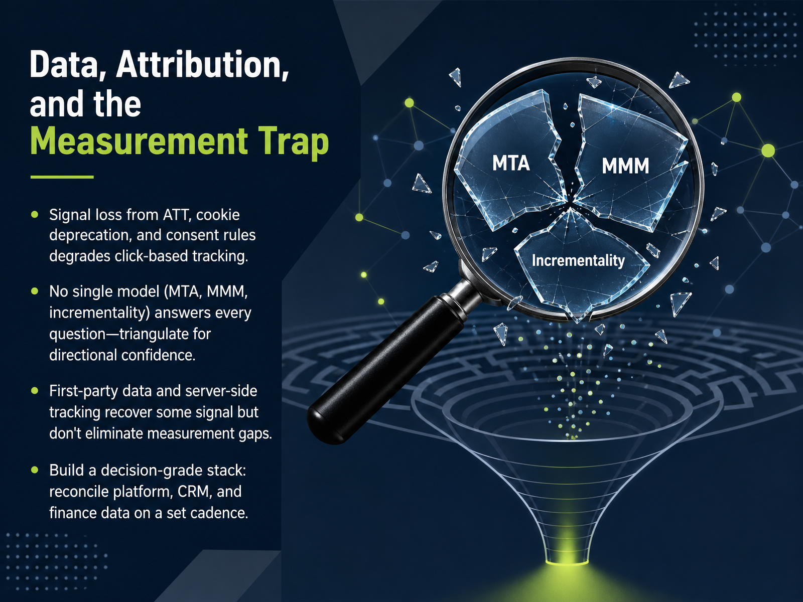 Data, Attribution, and the Measurement Trap