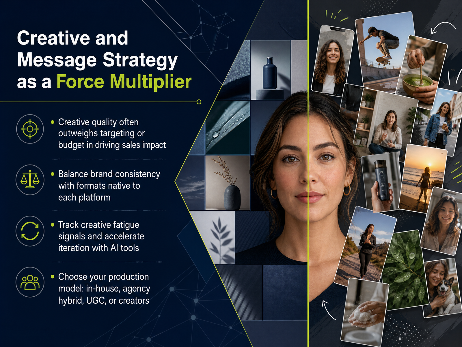 Creative and Message Strategy as a Force Multiplier