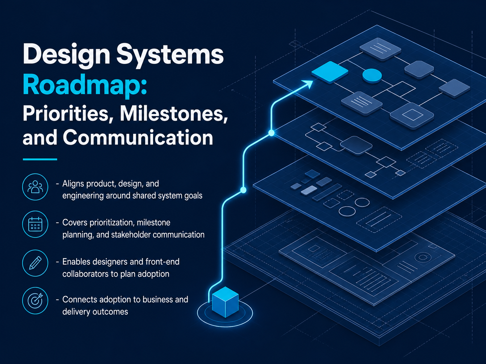 Design Systems Roadmap Planning