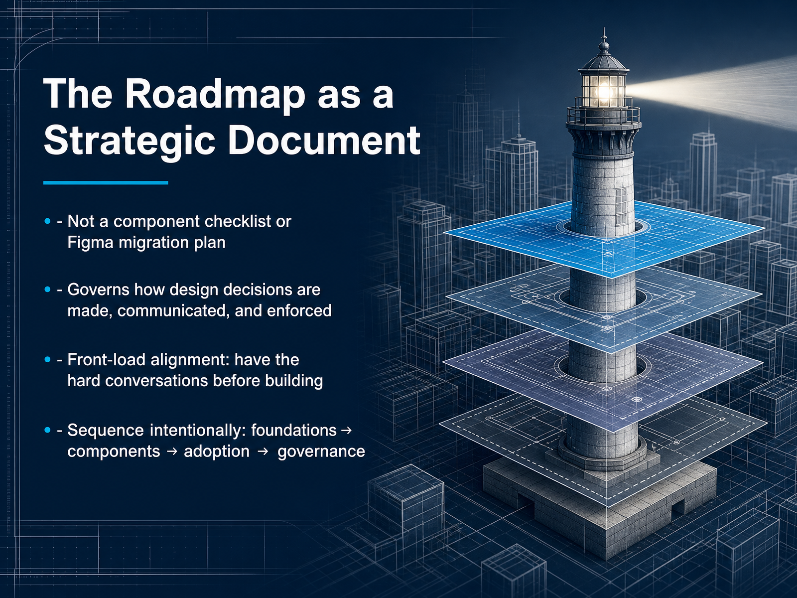 The Roadmap as a Strategic Document