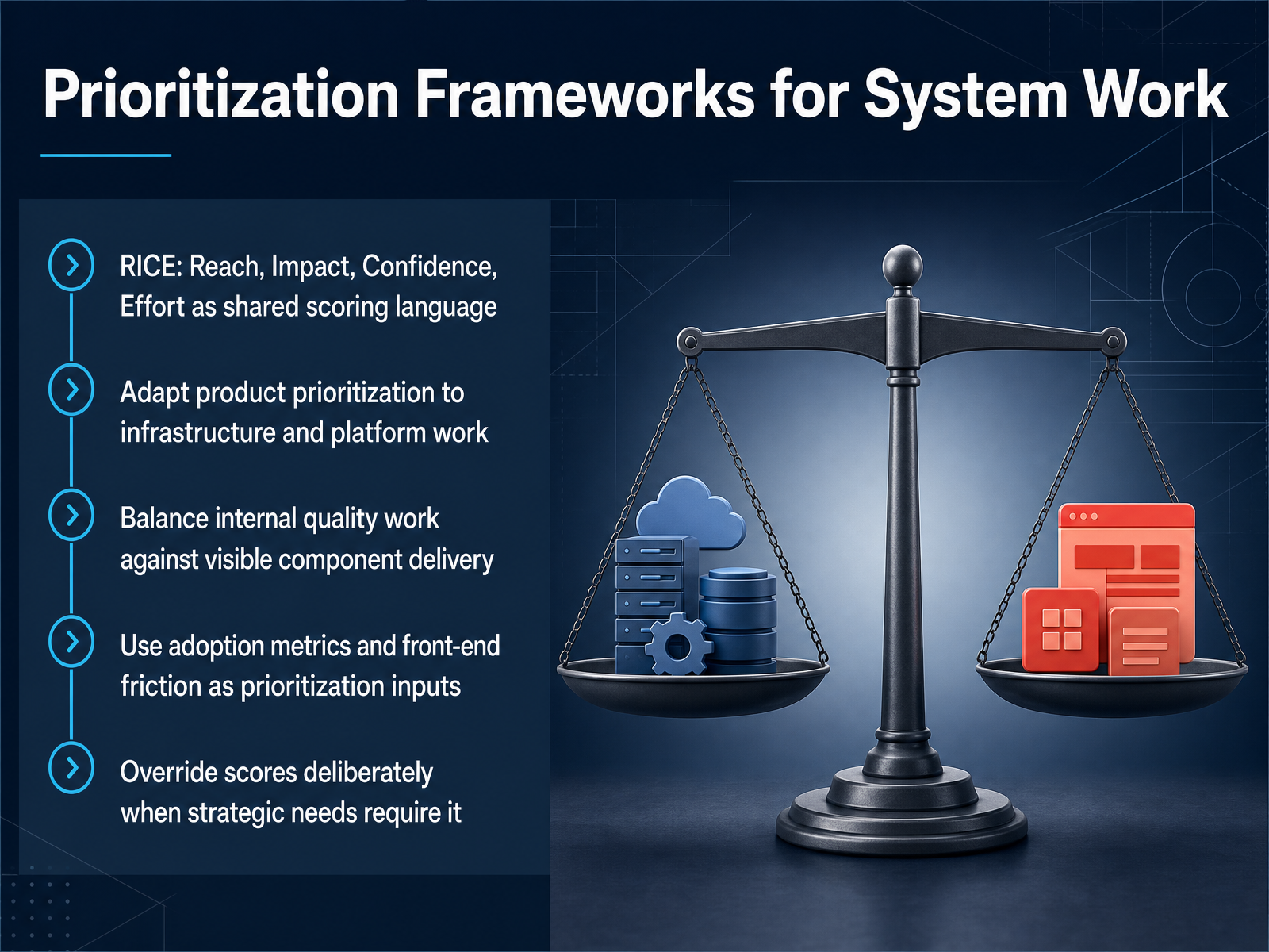 Prioritization Frameworks for System Work