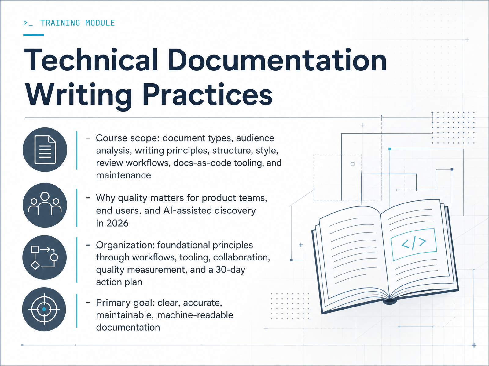 Technical Documentation Writing Practices