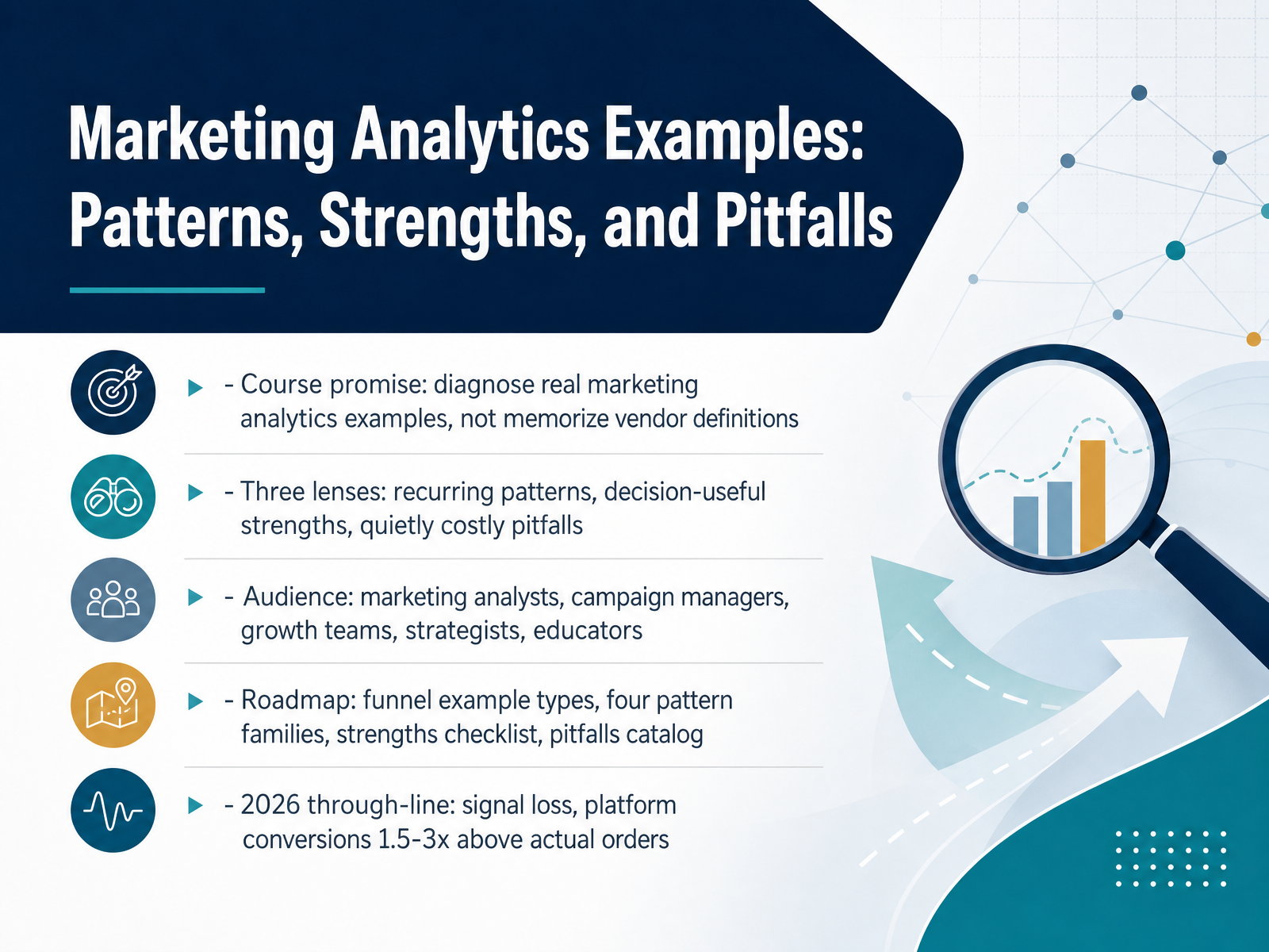 Marketing Analytics: Patterns and Pitfalls